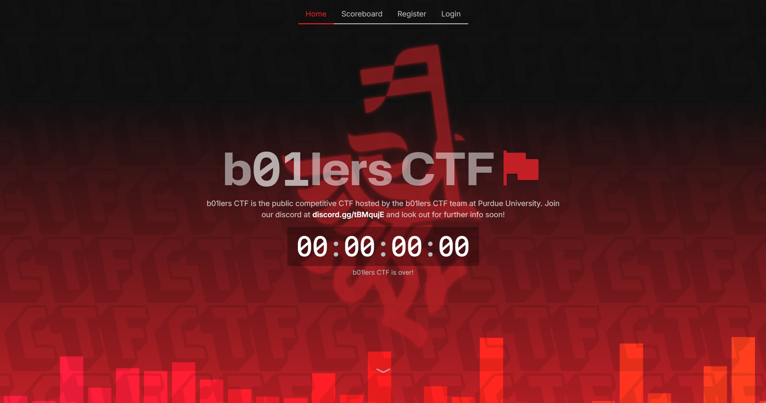 bctf